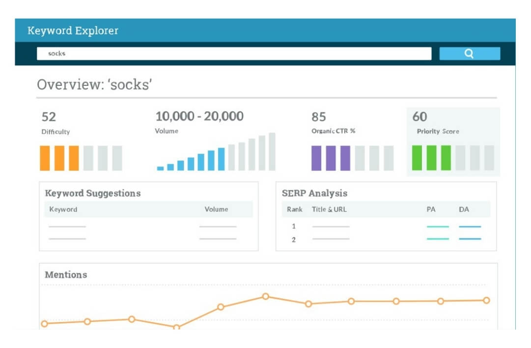 basic seo keyword research